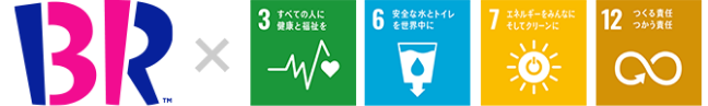 BR×SDGs