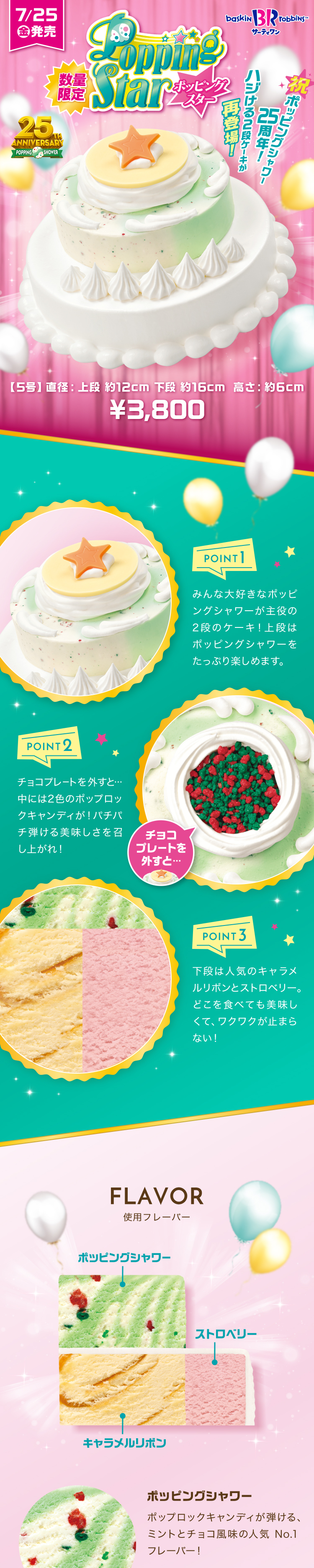 7/25(金)発売 BR baskin robbins TM サーティワン  数量限定 PoppingStar ポッピングスター 25TH ANNIVERSARY POPPING SHOWER 祝・ポッピングシャワー25周年！ハジける2段ケーキが再登場！ 【5号】直径: 上段 約12cm 下段 約16cm 高さ: 約6cm ¥3,800 POINT1 みんな大好きなポッピングシャワーが主役の2段のケーキ！上段はポッピングシャワーをたっぷり楽しめます。 POINT2 チョコプレートを外すと…中には2色のポップロックキャンディが！パチパチ弾ける美味しさを召し上がれ！ POINT3 下段は人気のキャラメルリボンとストロベリー。どこを食べても美味しくて、ワクワクが止まらない！ FLAVOR 使用フレーバー ポッピングシャワー ストロベリー キャラメルリボン ポッピングシャワー ポップロックキャンディが弾ける、ミントとチョコ風味の人気 No.1 フレーバー！