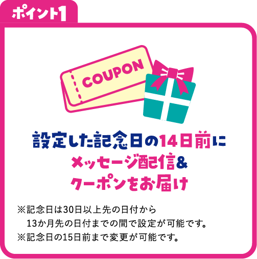 ポイント1 設定した記念日の14日前にメッセージ配信＆クーポンをお届け