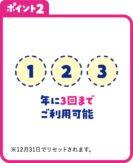 ポイント2 年に3回までご利用可能